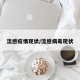 流感疫情现状/流感病毒现状