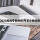 2022疫情专家预测/专家分析疫情