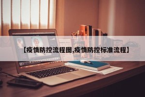 【疫情防控流程图,疫情防控标准流程】