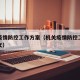 机关疫情防控工作方案（机关疫情防控工作方案范文）