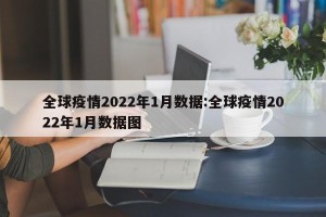 全球疫情2022年1月数据:全球疫情2022年1月数据图