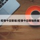 疫情今日新增/疫情今日新增数据