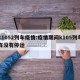 k1052列车疫情:疫情期间k105列车有没有停运