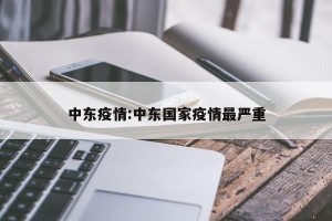 中东疫情:中东国家疫情最严重