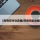 【疫情实时动态图/疫情动态地图】
