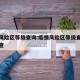 疫情风险区等级查询:疫情风险区等级查询在哪里查