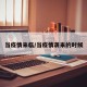 当疫情来临/当疫情袭来的时候